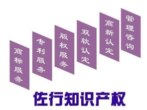 圖 廣州商標(biāo)注冊商標(biāo)代理商標(biāo)設(shè)計(jì)一條龍 國內(nèi)外商 標(biāo)注冊 變更 廣州商標(biāo)專利